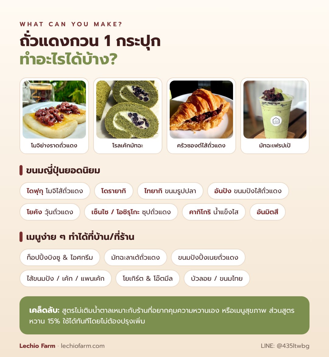 ถั่วแดงกวนเอาไปทำอะไรได้บ้าง